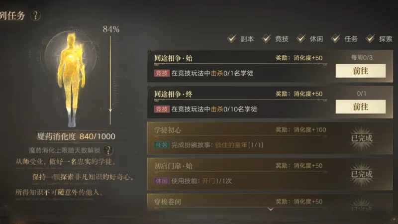 Lord of Mysteries Sequence Tasks screen showing 84 percent potion digestion and competitive tasks to defeat one and ten Apprentices